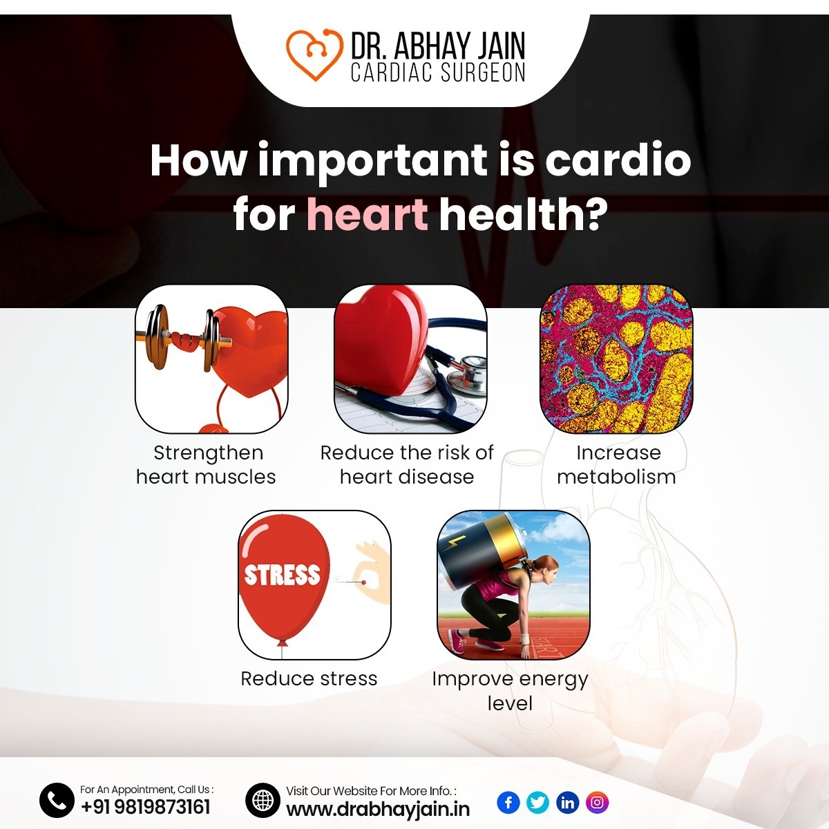 cardiac surgeon in mumbai dr. abhay jain